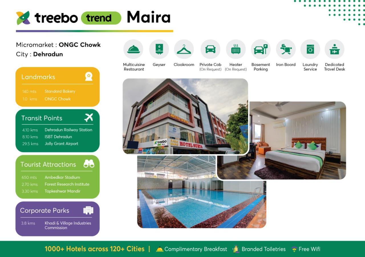 Treebo Trend Maira - Rajendra Nagar Dehradun